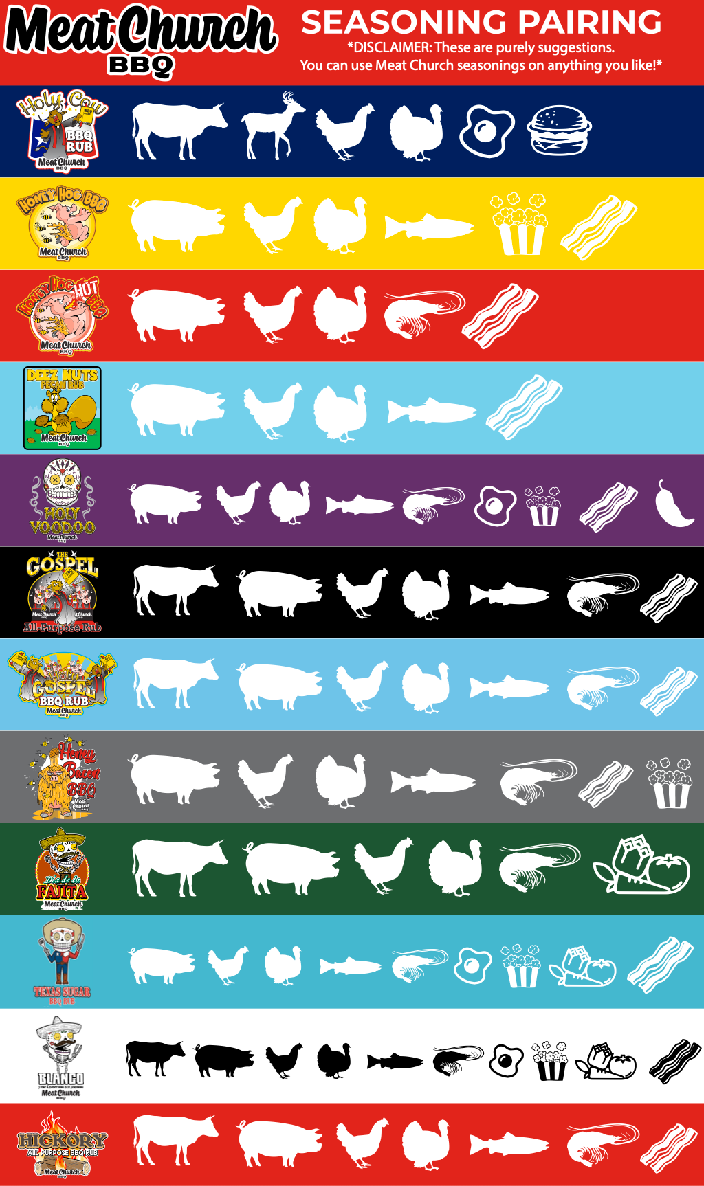 honey-hog-hot-bbq-rub-p1 SEASONING_PAIRING_-_WEBSITE_-_MAGNET.png